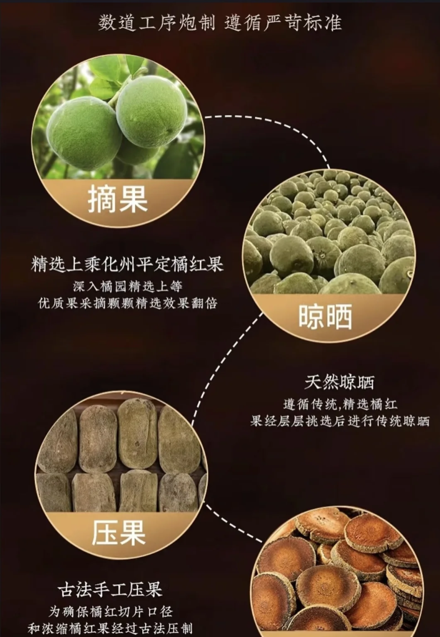 合理使用更显成效