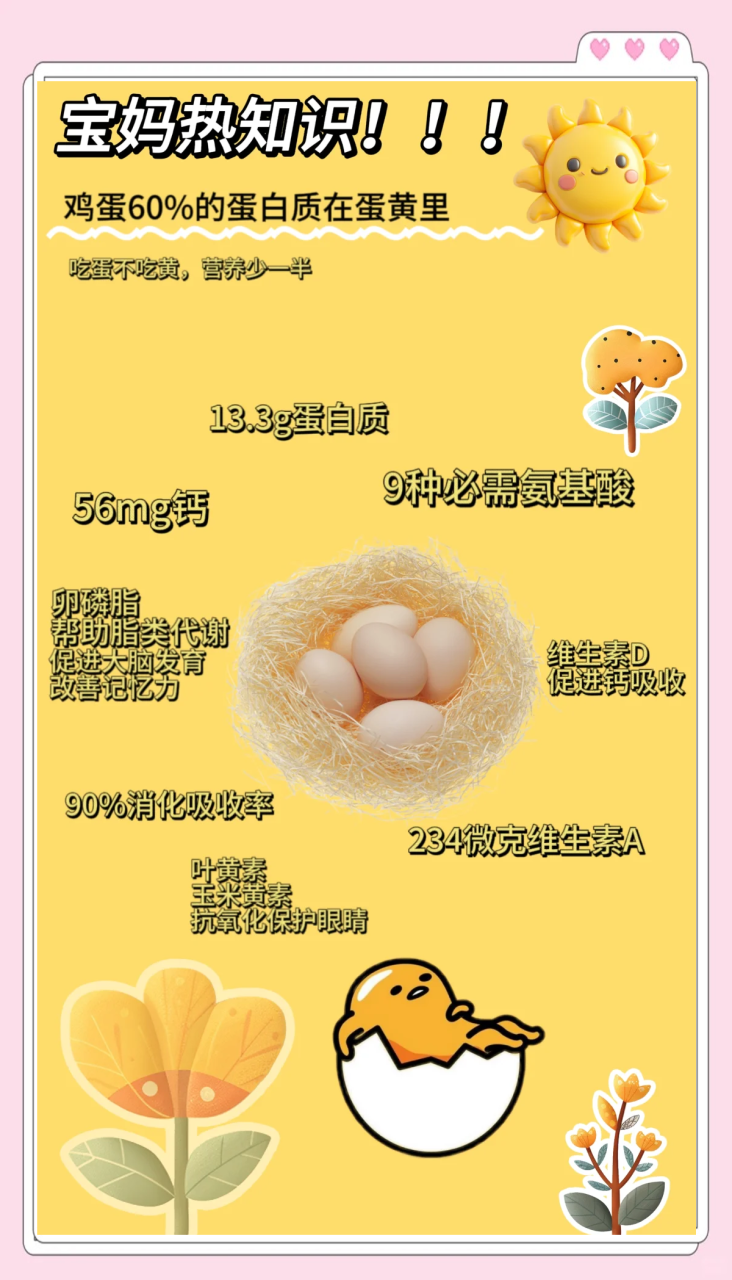 对健康有多重益处