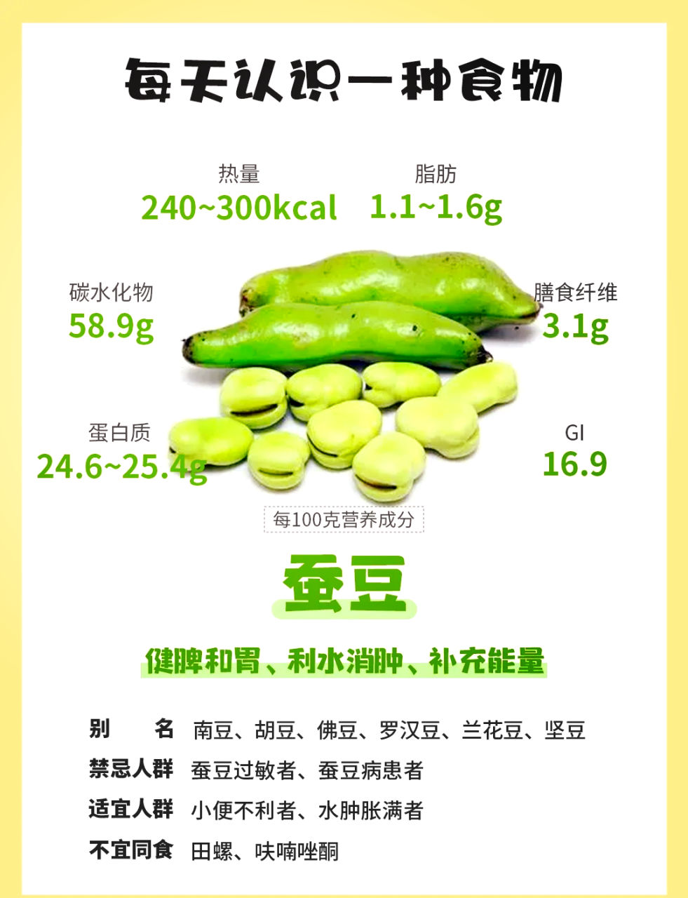 蚕豆的日常食用建议