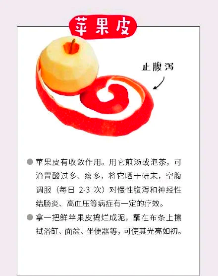 香蕉皮的实用价值