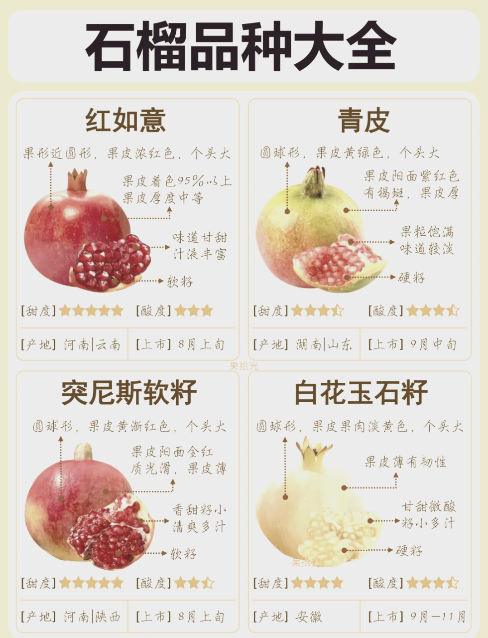 促进心血管健康