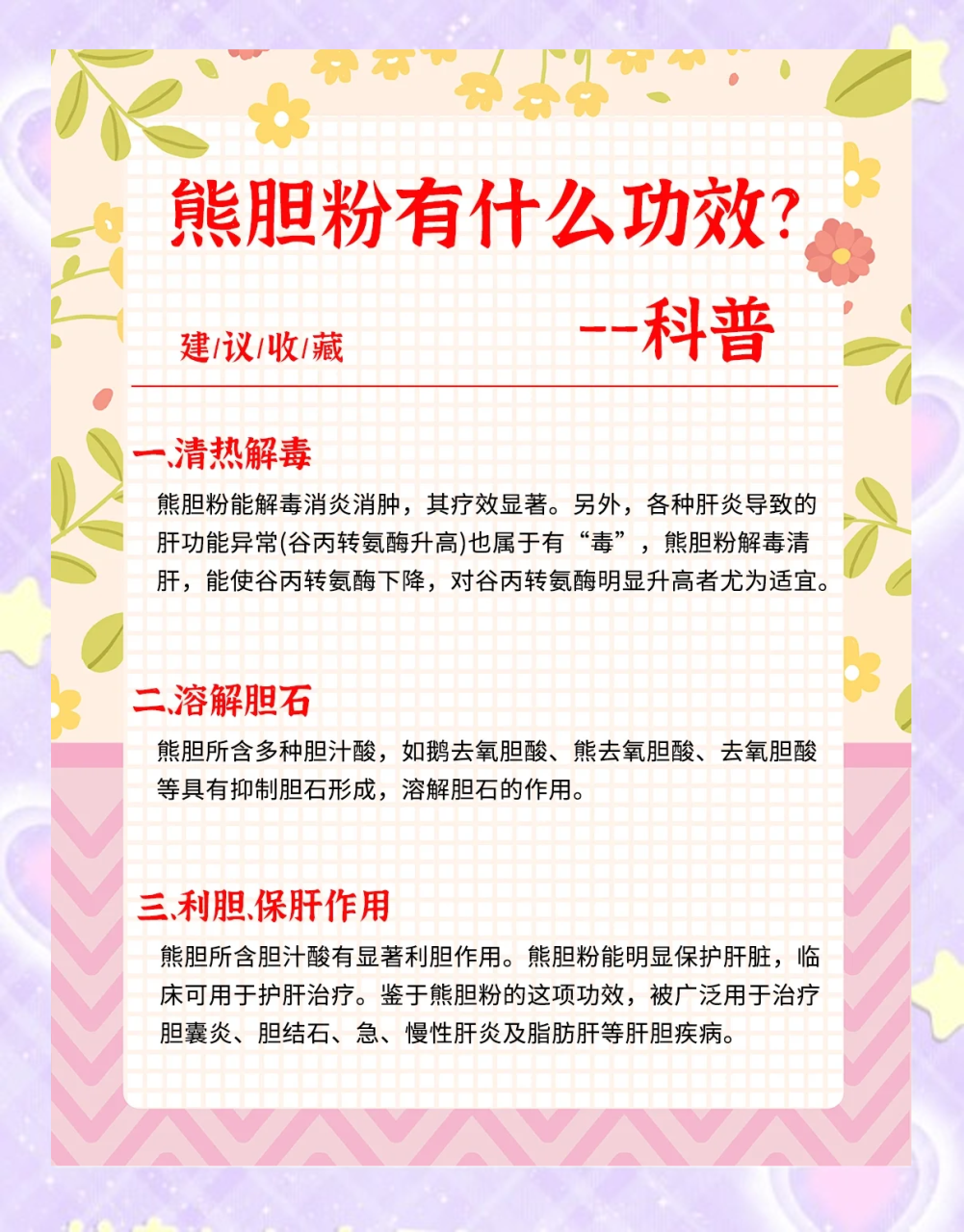 合理使用,发挥最大效用