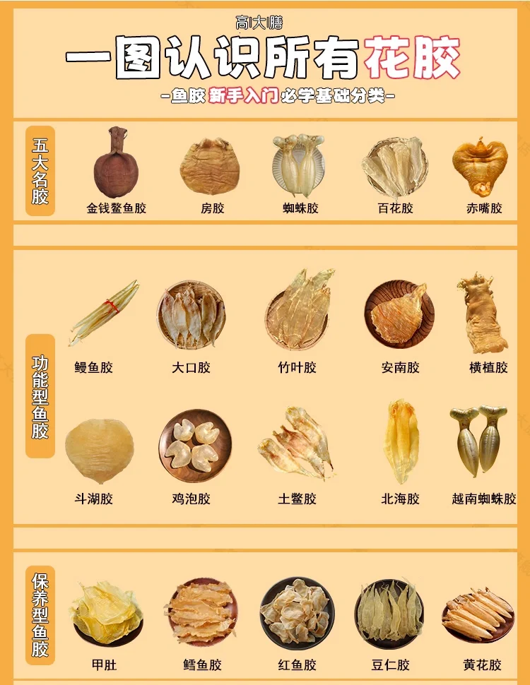 花胶的健康功效多样