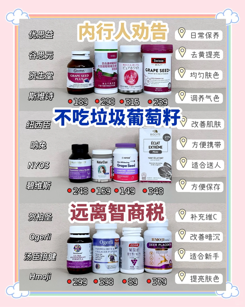 美容护肤,天然又温和