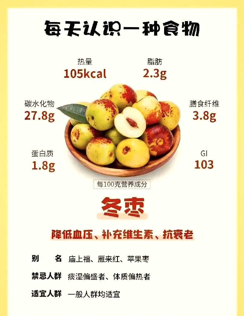 促进消化,改善肠道健康