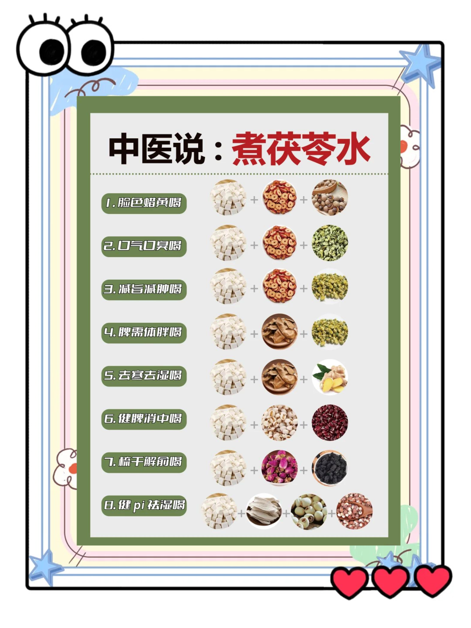 利水消肿,改善水肿体质