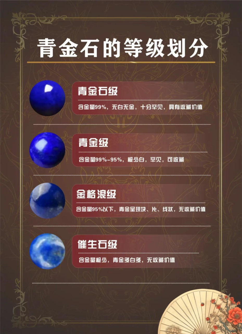 佩戴青金石其价值