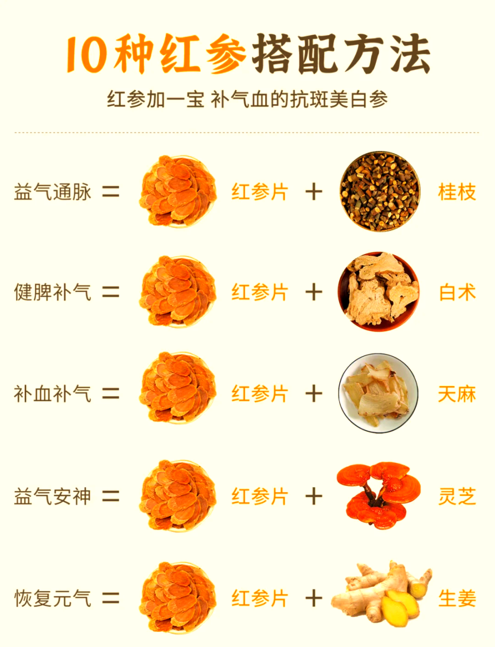 缓解疲劳,恢复精力