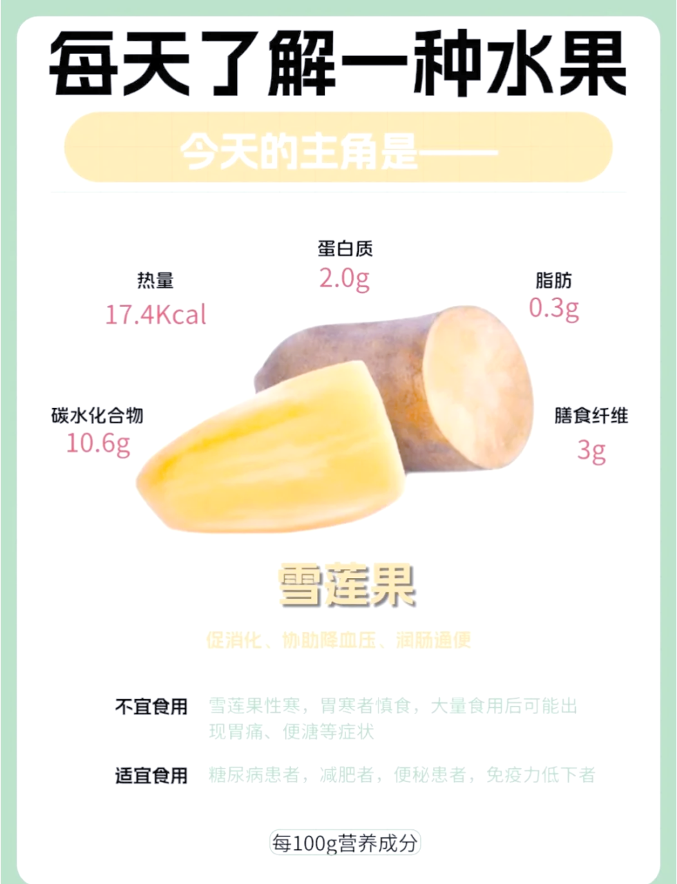 清热解毒,适合四季食用