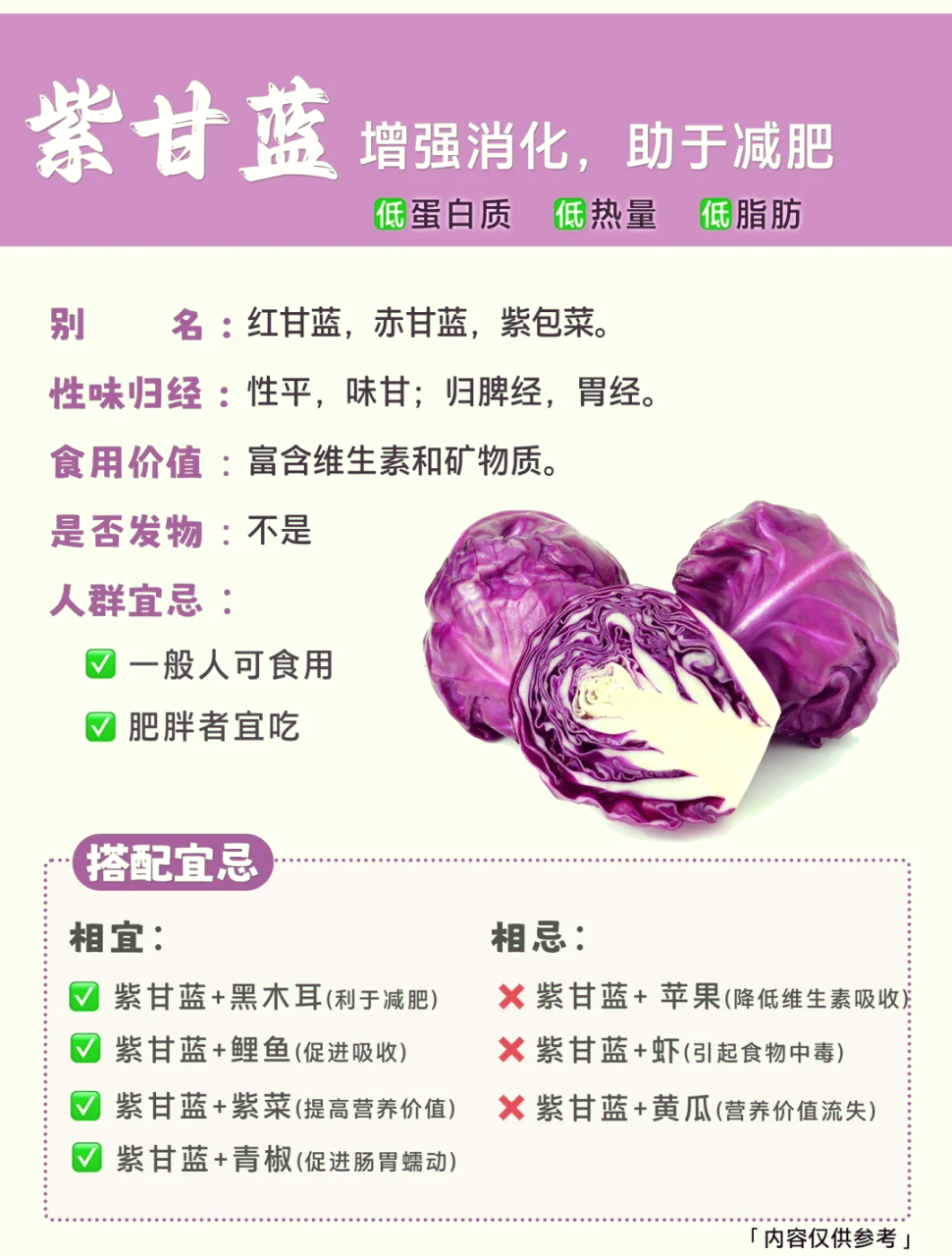 吃包菜有哪些健康益处?