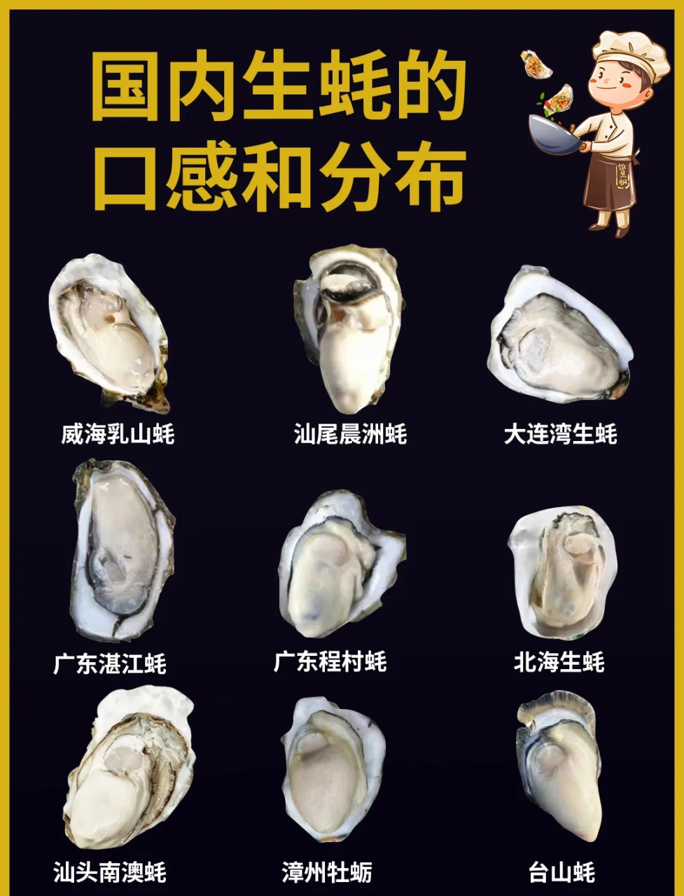 小提示:怎样正确食用牡蛎