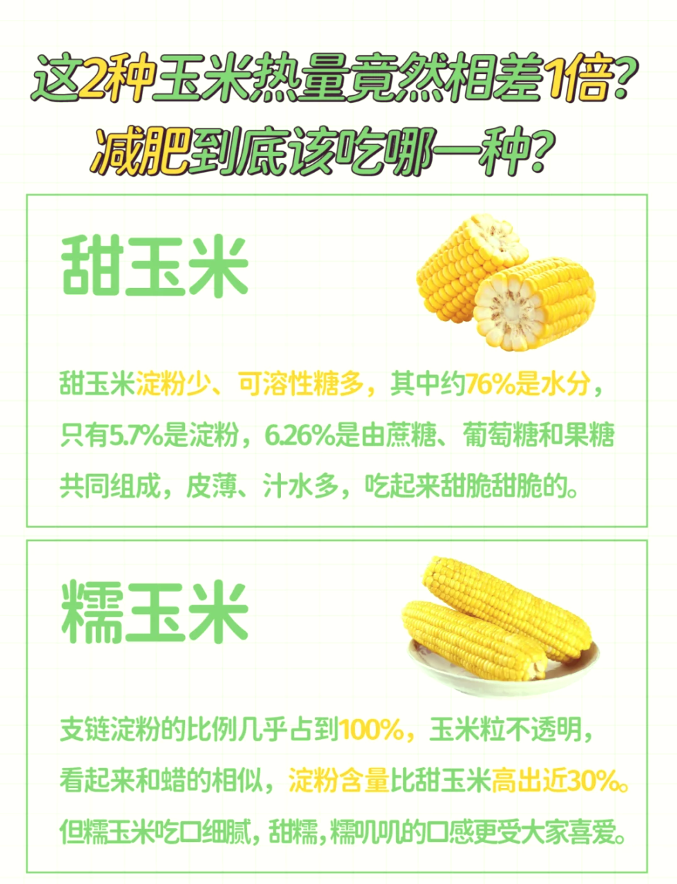 适宜各类人群健康挑选