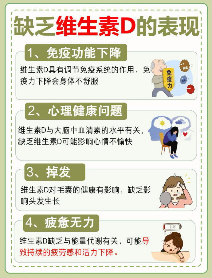 提高免疫力,抵抗病毒侵略