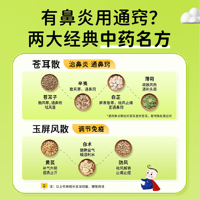 如何正确使用鼻渊通窍颗粒?