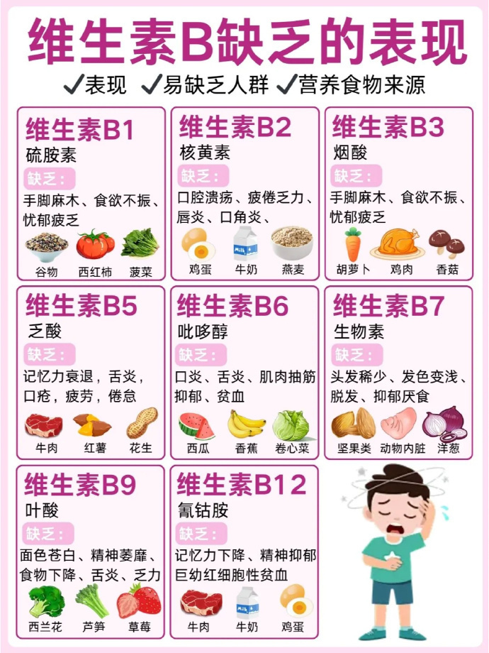 提高免疫力和承受能力