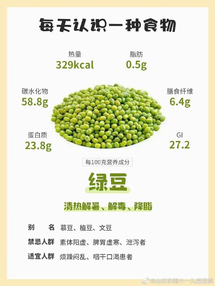 补充营养,增强体质