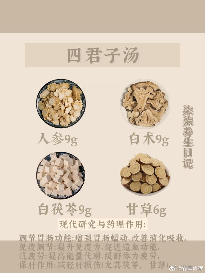 结果：传统智慧、当代运用