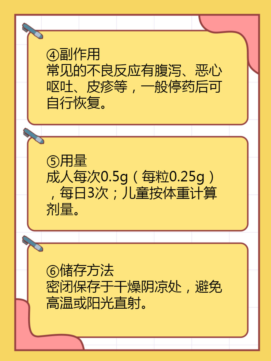 有效用药的必要性