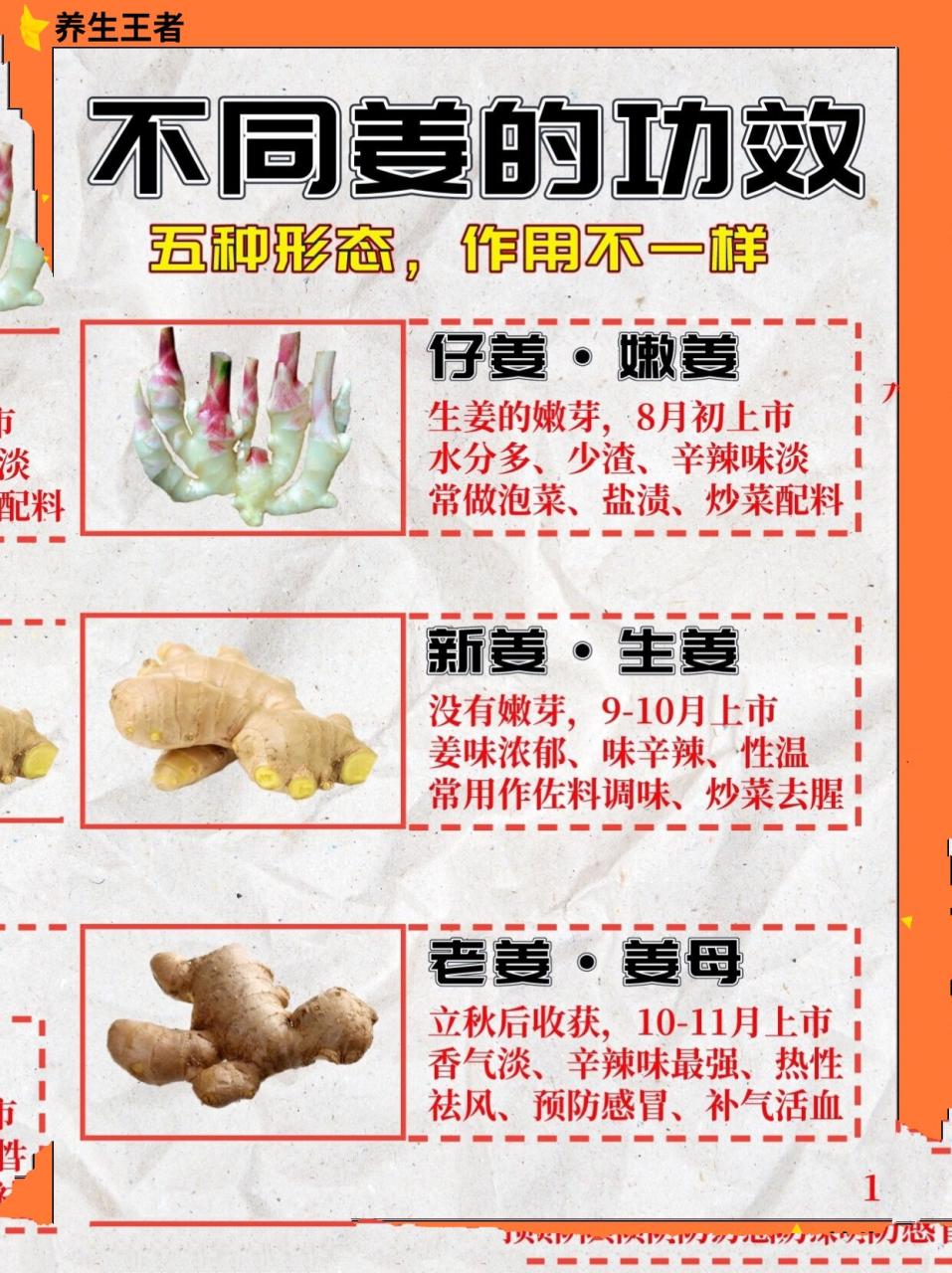 小贴士:合理使用更健康