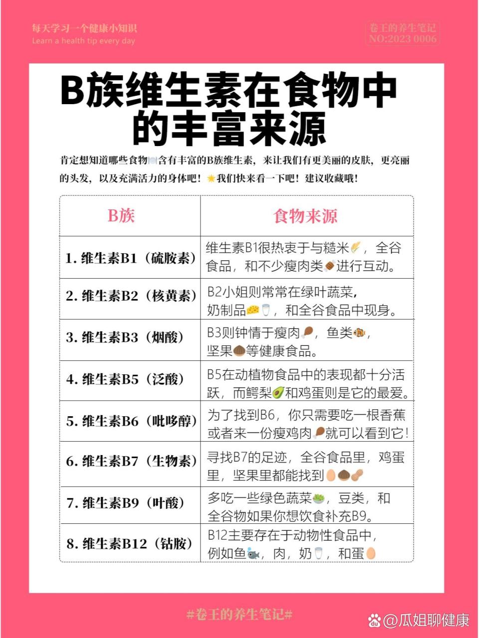 抗氧化与免疫支持