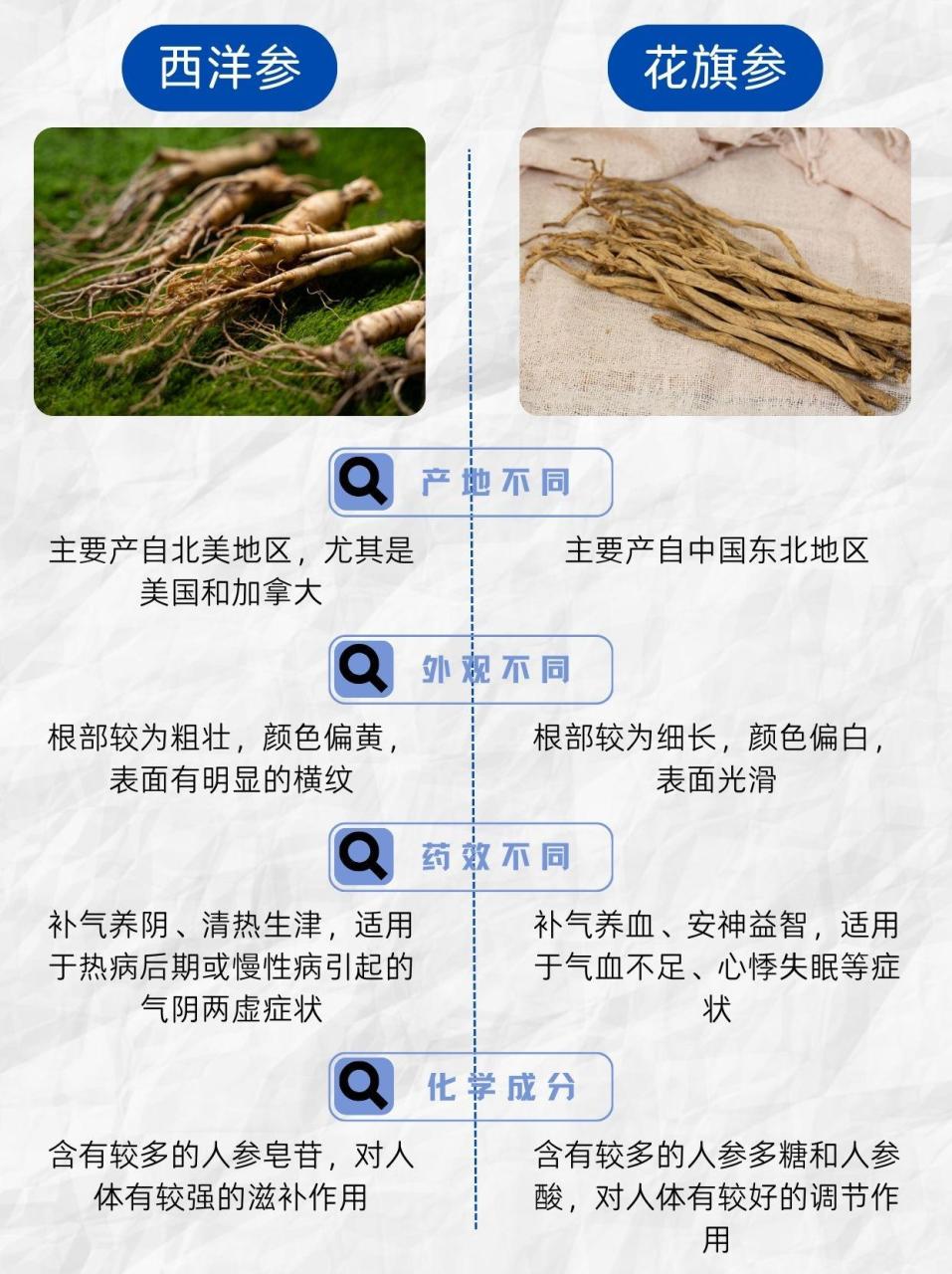 清热解毒生津，改进口干舌燥