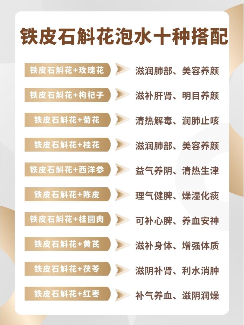 三、科学的使用方法