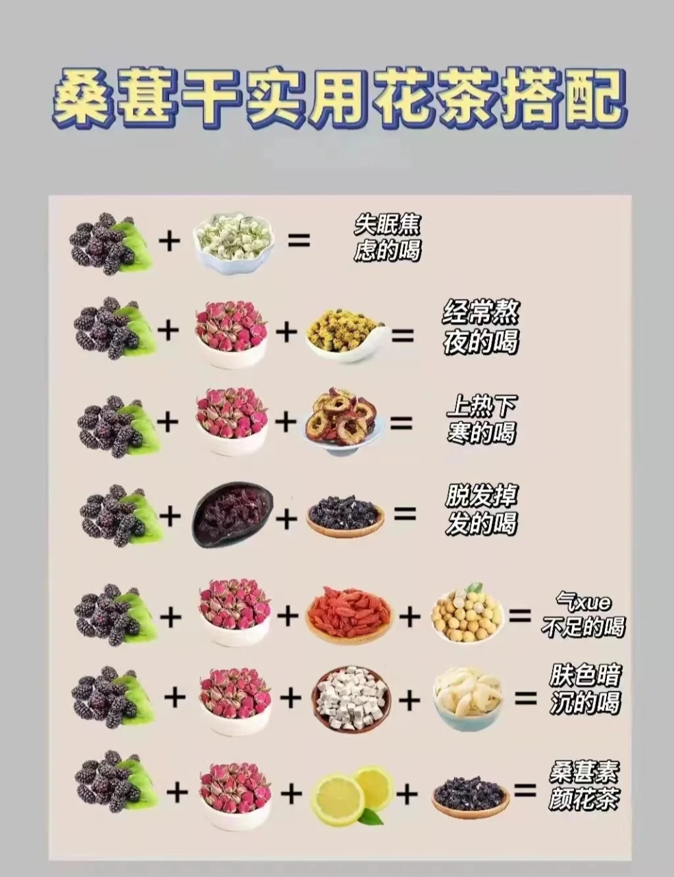 促进消化与润肠通便