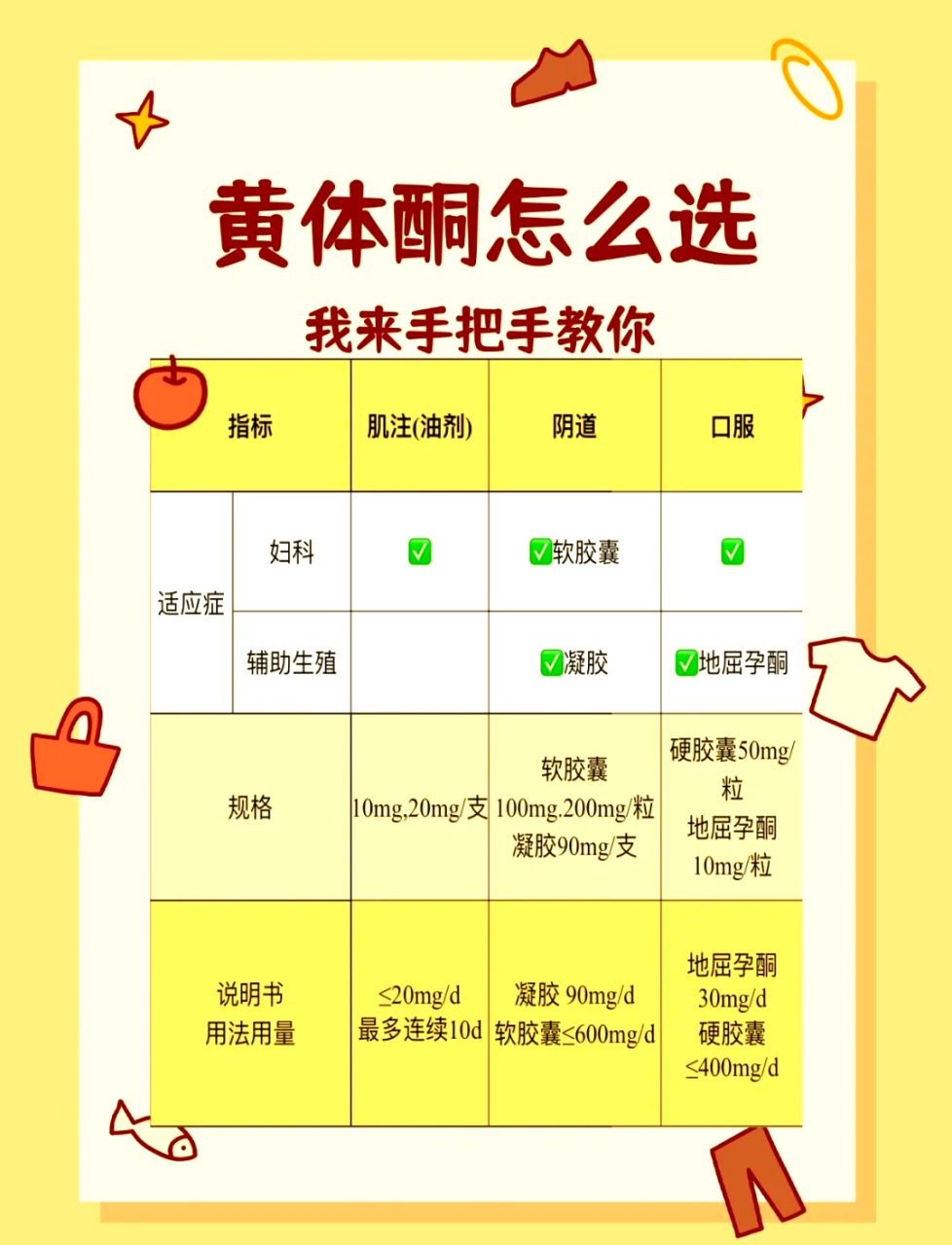 保持平衡,才能拥有健康身体