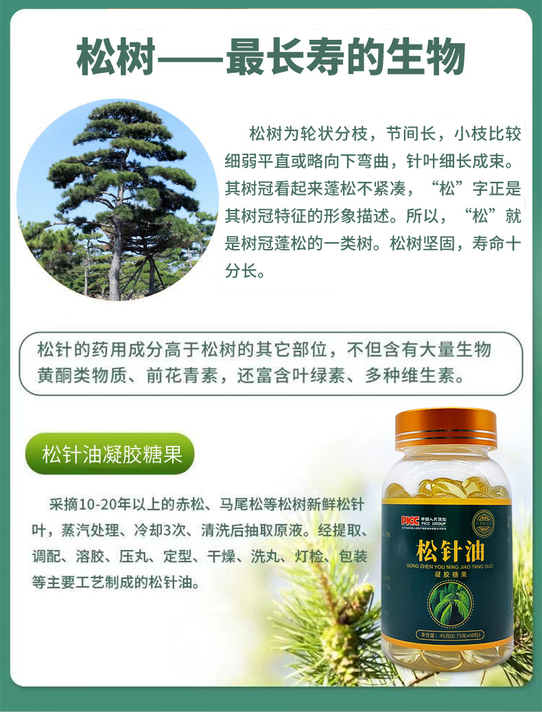 药用价值,古典与现代的融合