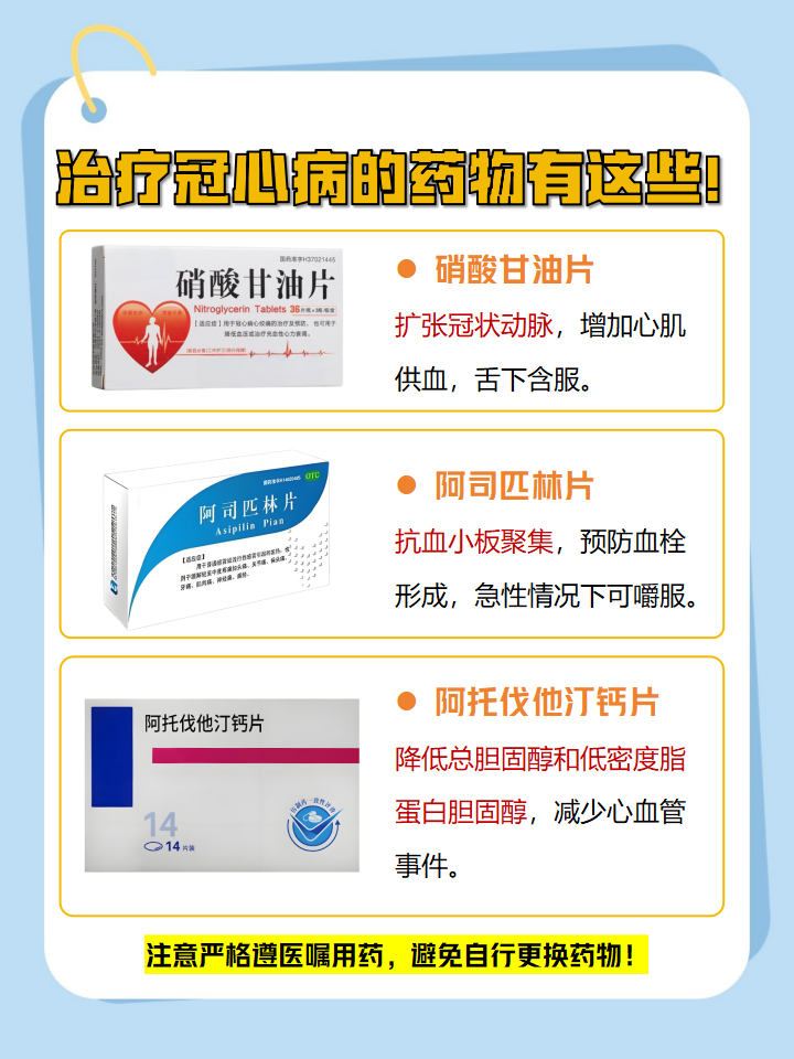 使用方法:正确服用才能发挥最大效果