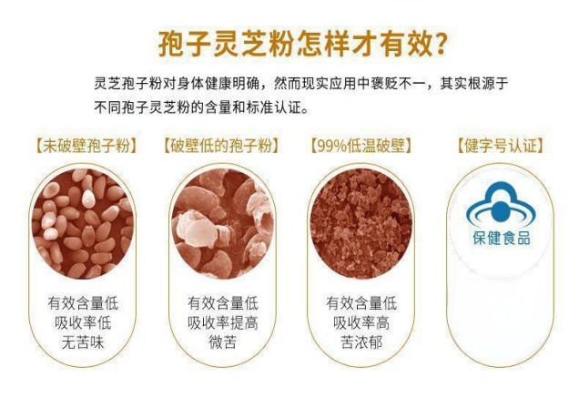 提高睡眠质量,消除疲劳