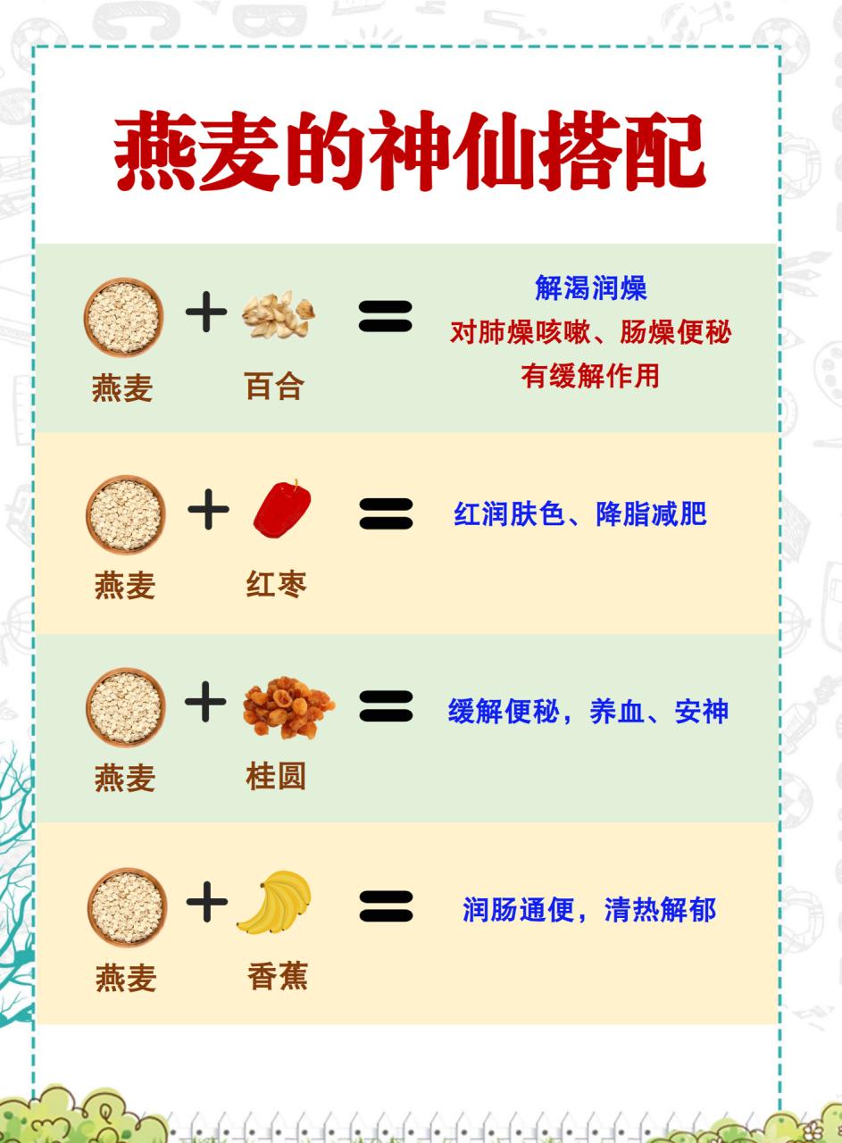 吃燕麦不单单是早餐的挑选