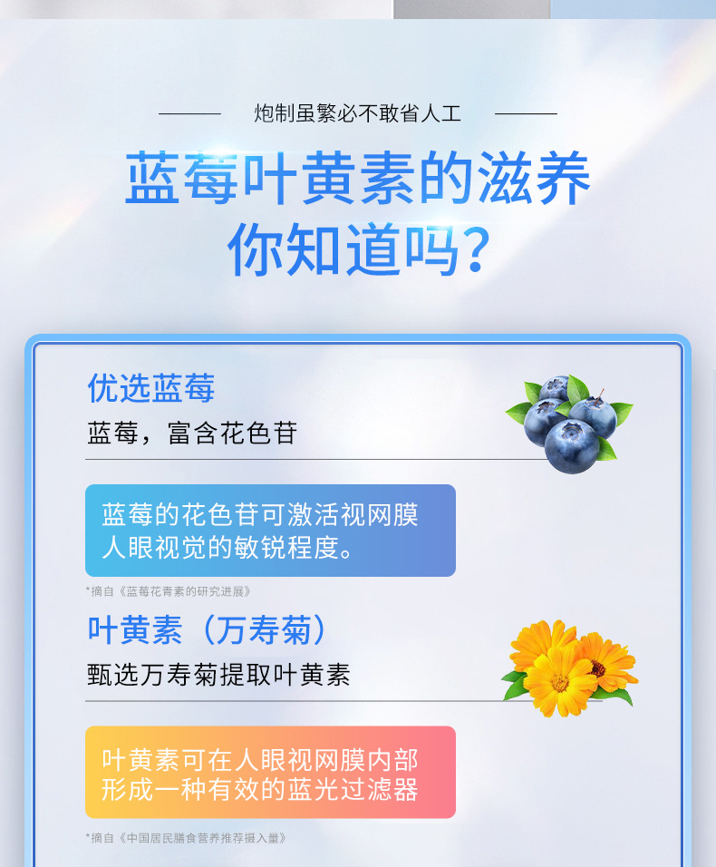 如何摄取叶黄素?