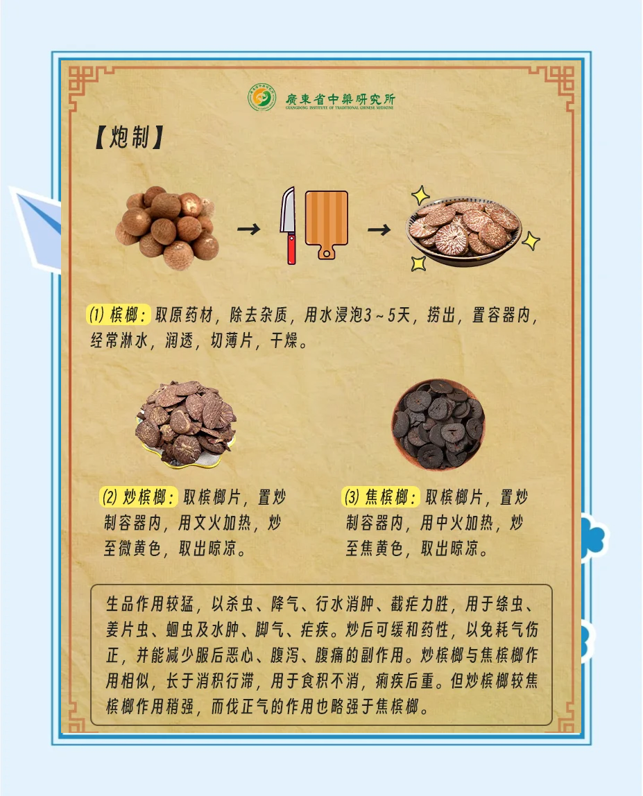 健康风险不容忽视