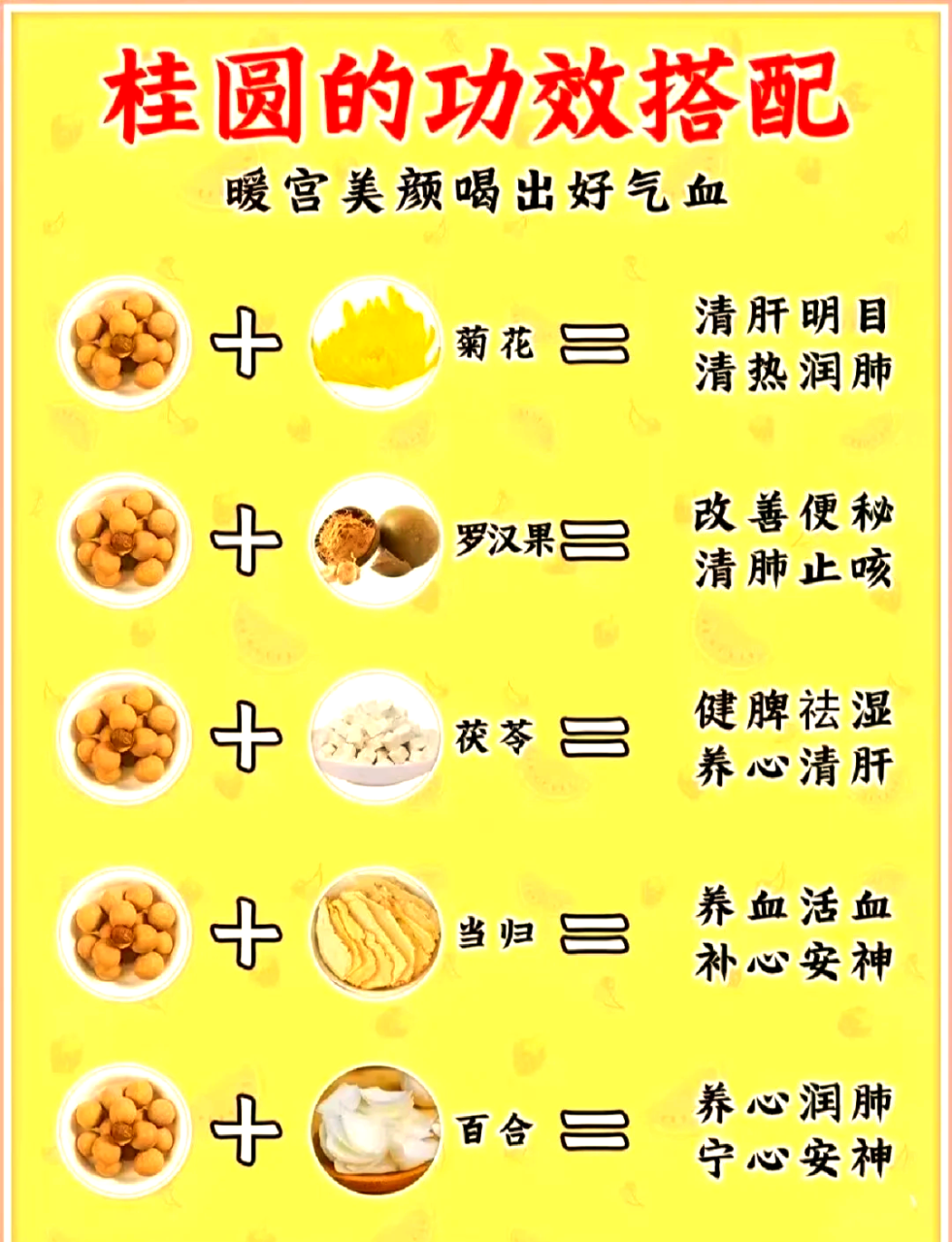 缓解疲劳与安神助眠