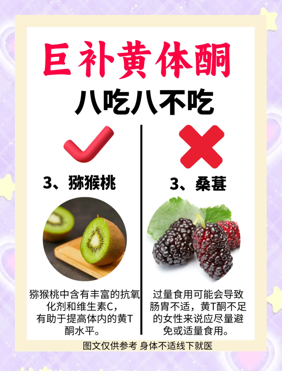 孕酮的重要作用