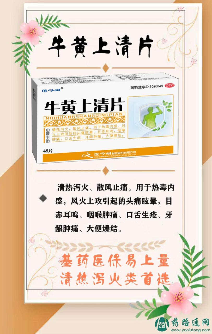 适用症状有哪些?