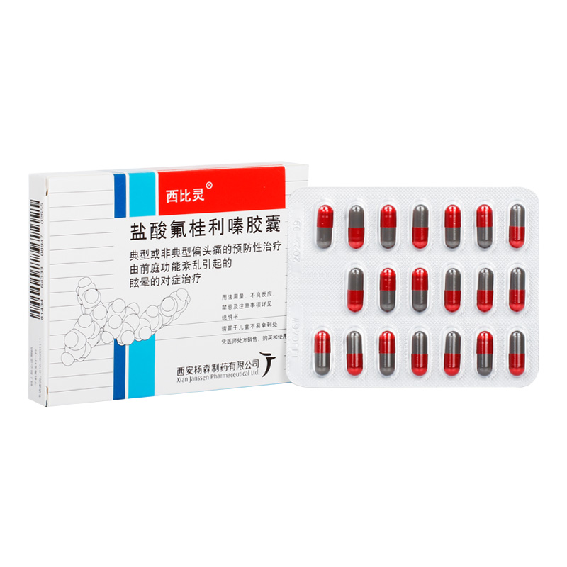 治疗偏头痛的科学依据