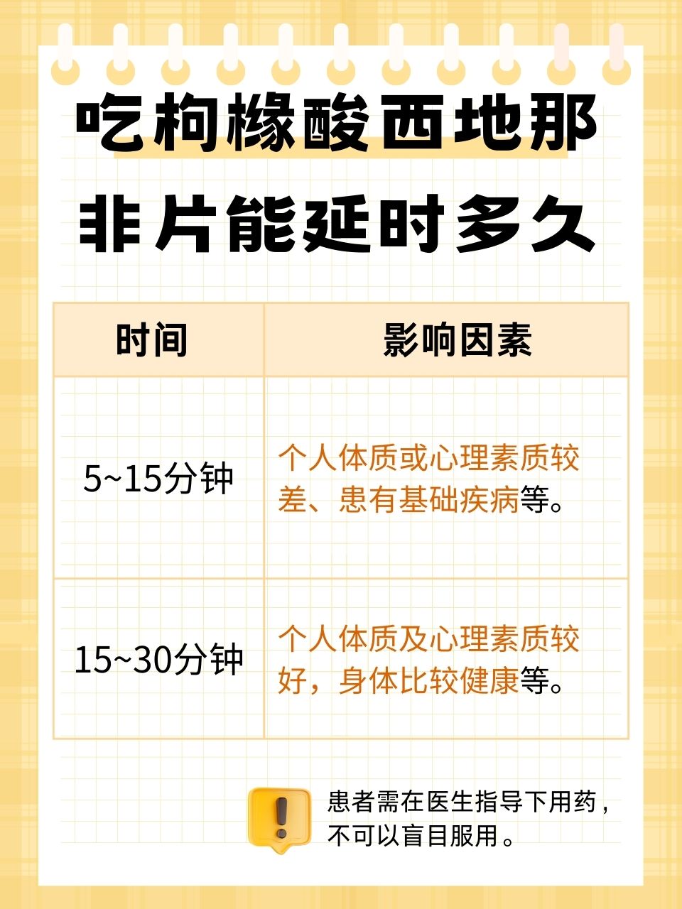 治疗勃起功能障碍的原理