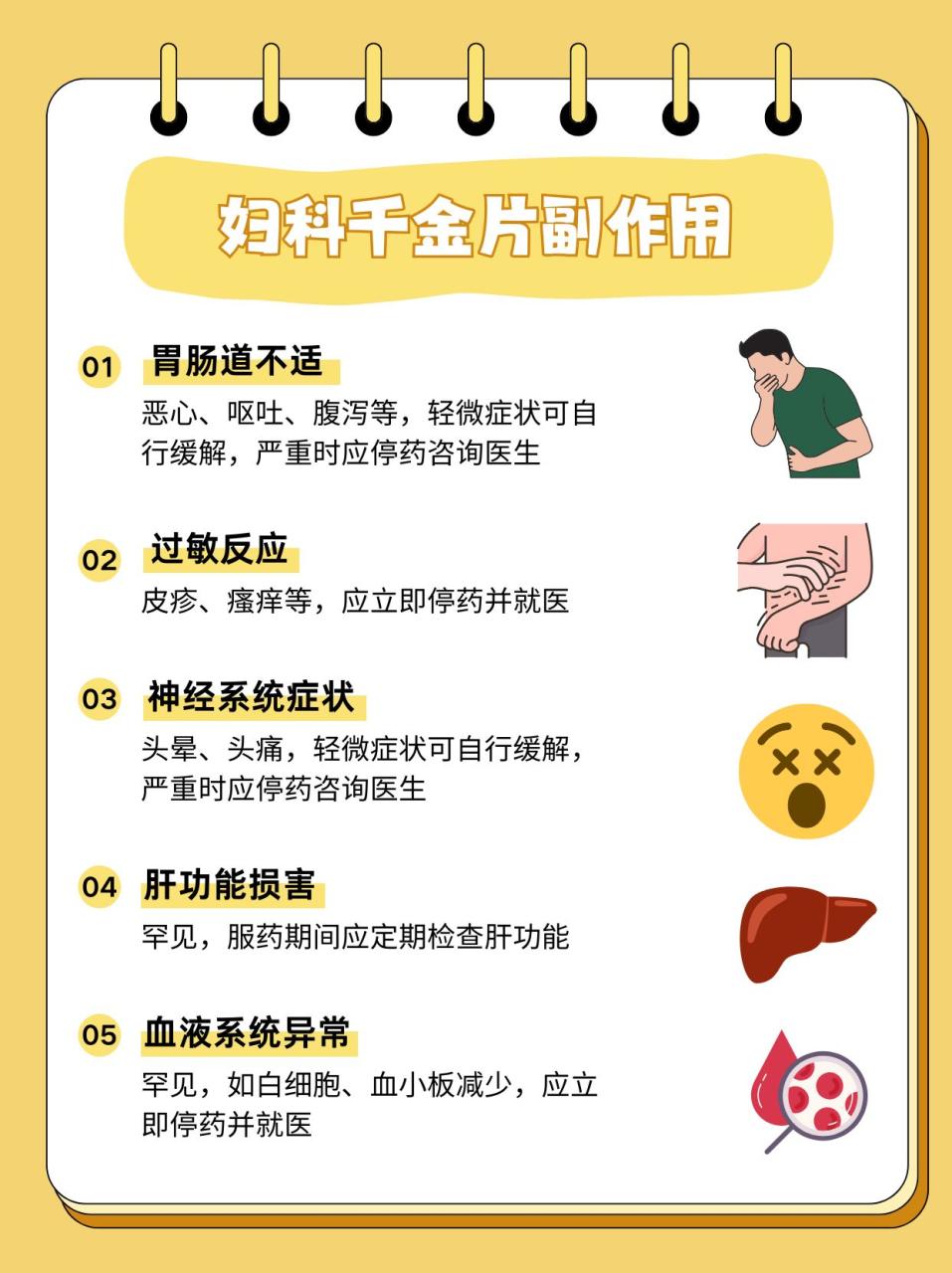 妇科千金片的疗效如何?