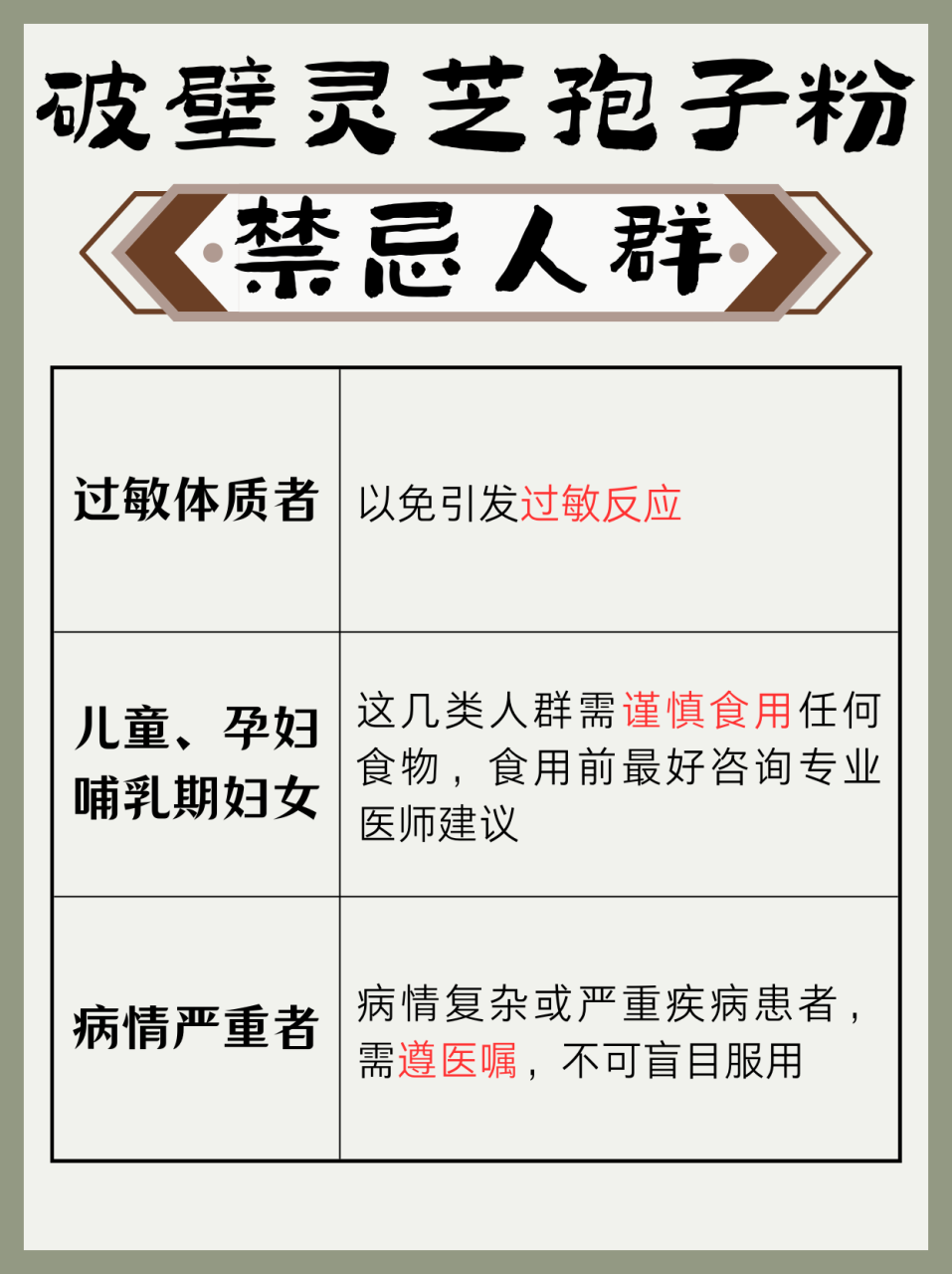 使用规范和忌讳