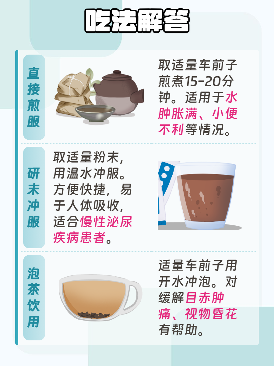 食疗与药用并重