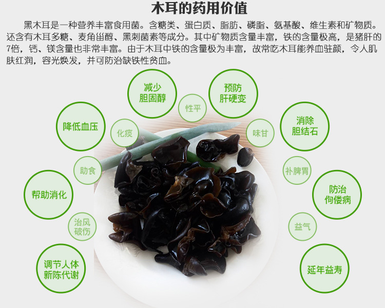 日常食用小提示