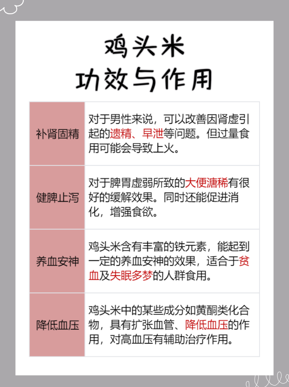 食用方法多种多样,美味可口健康养生,