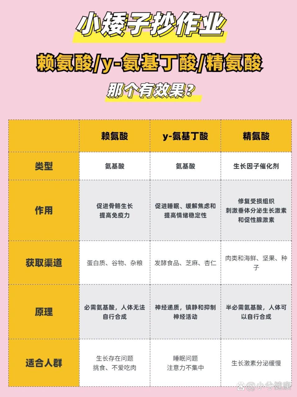 身心健康大有益处