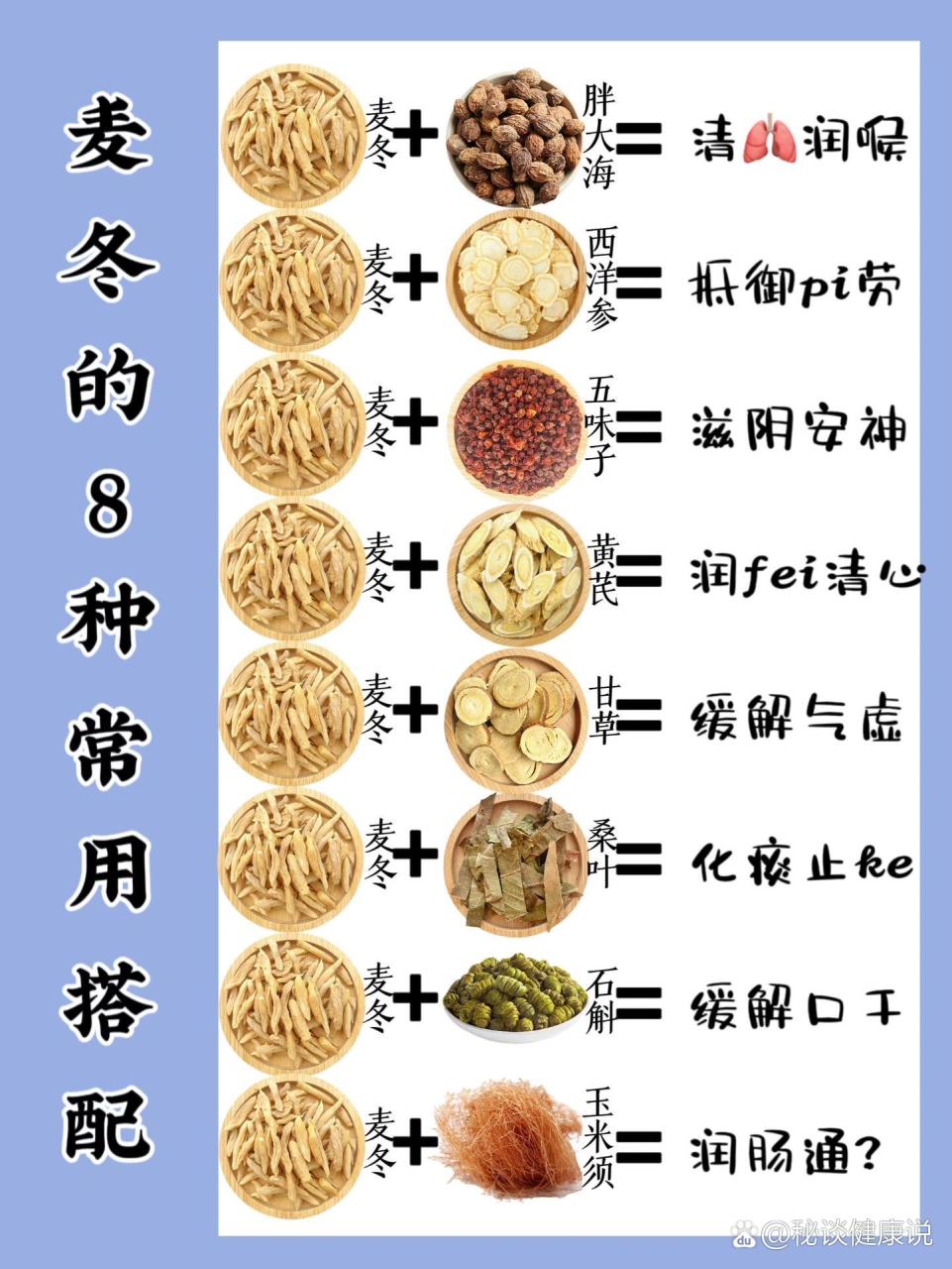 常见用途与搭配