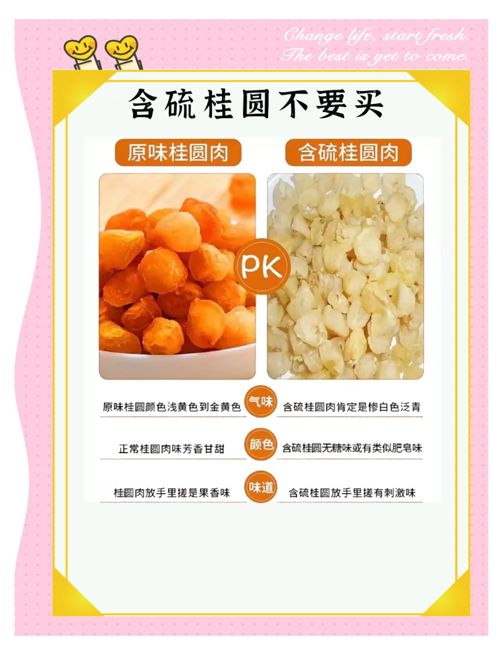 对心脏健康的益处