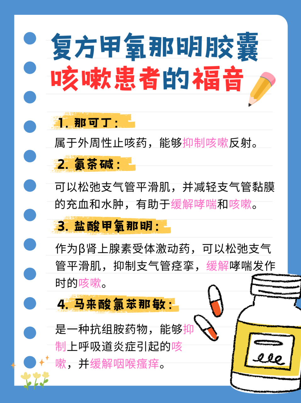 如何正确使用阿斯美