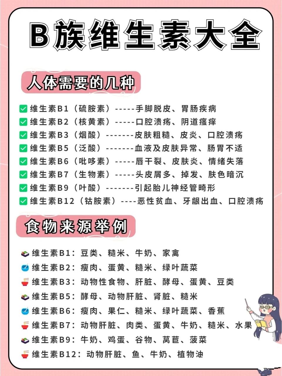 日常补充建议:从饮食入手