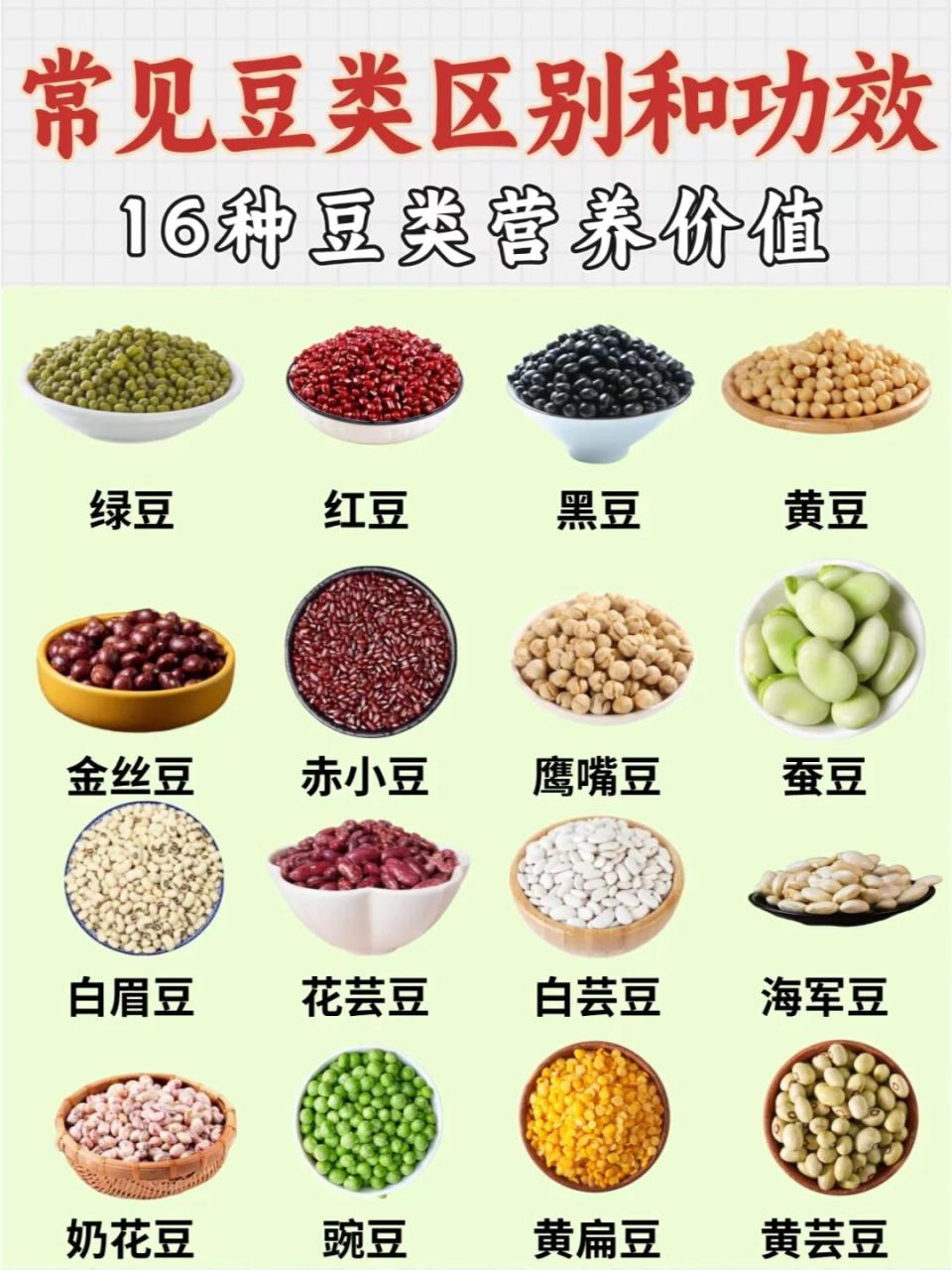 低脂肪高营养,适合减肥人群